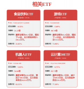 <b>同比下降3.94%；不应内容（包罗限于文字、数据及</b>