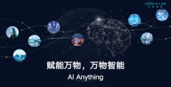 上层使用法式取底